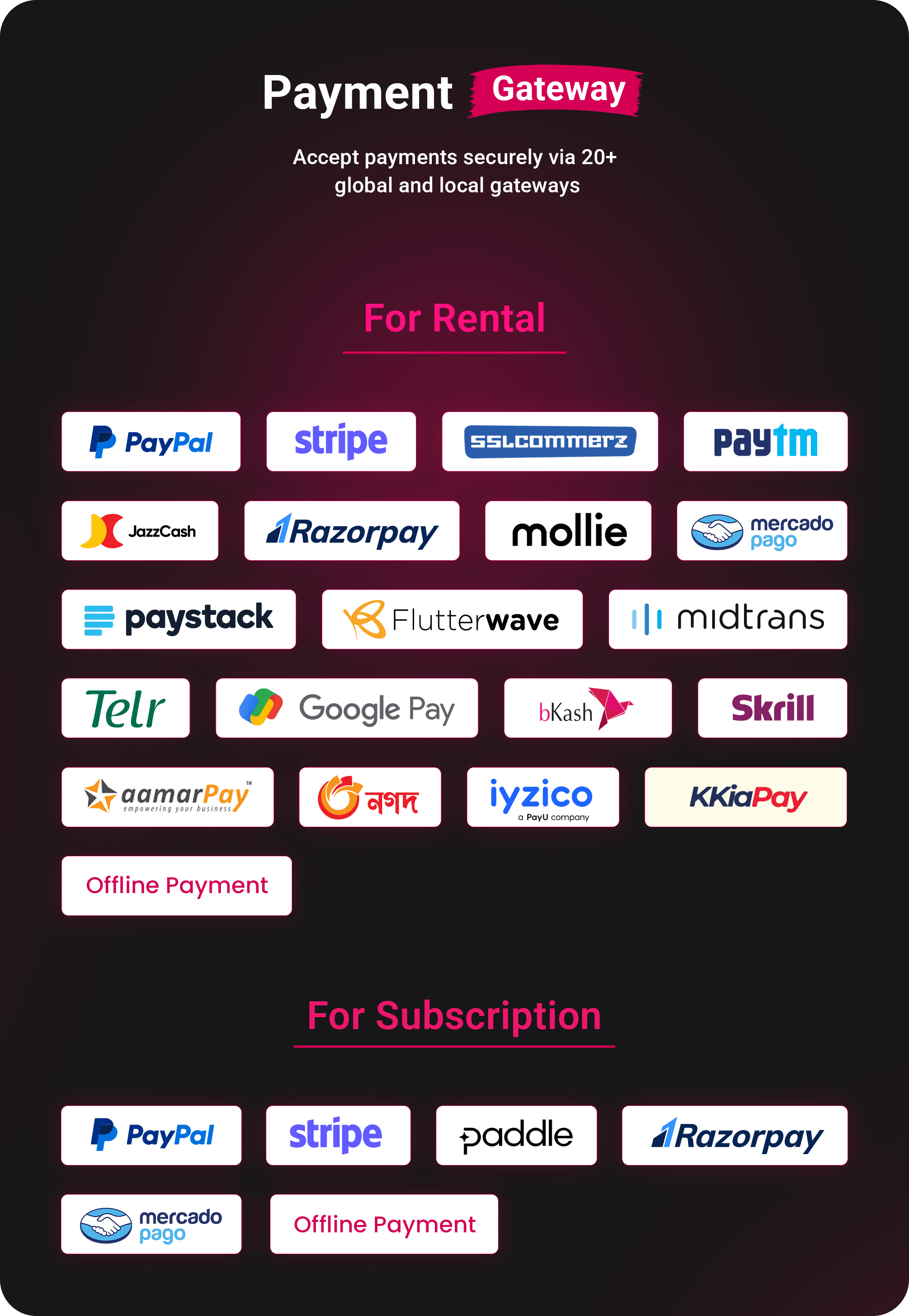 Flixoo Supported Payment Gateways