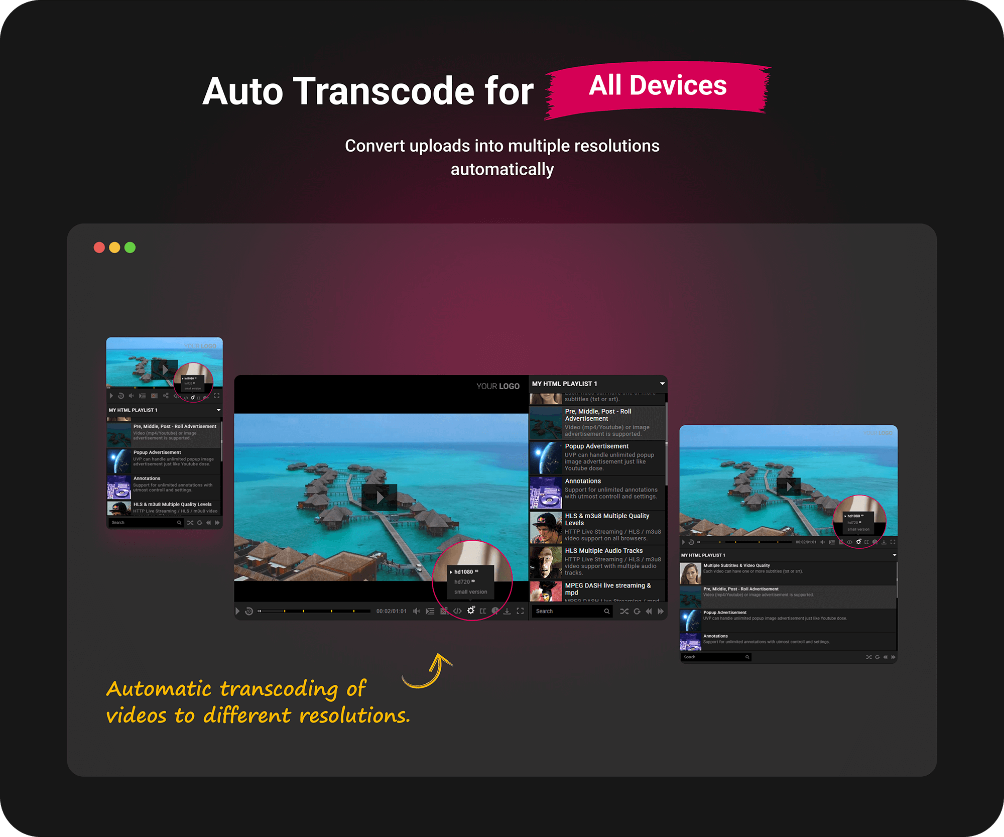 Flixoo Video Transcode for All Devices