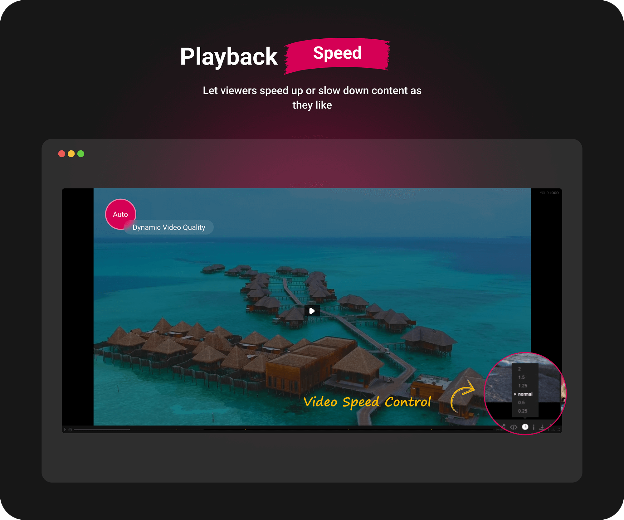 Flixoo Video Speed Control