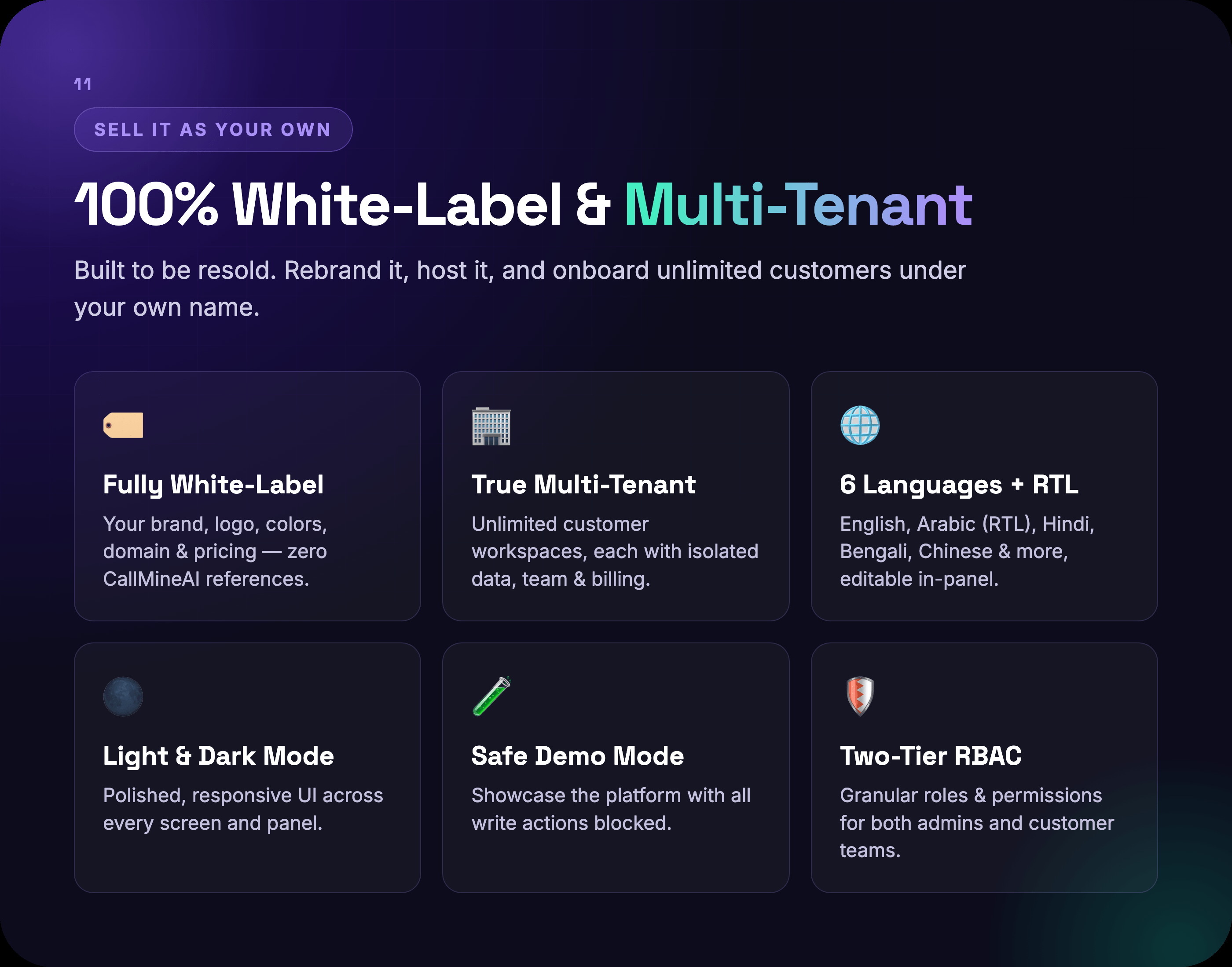 White-label branding and isolated multi-tenant workspaces