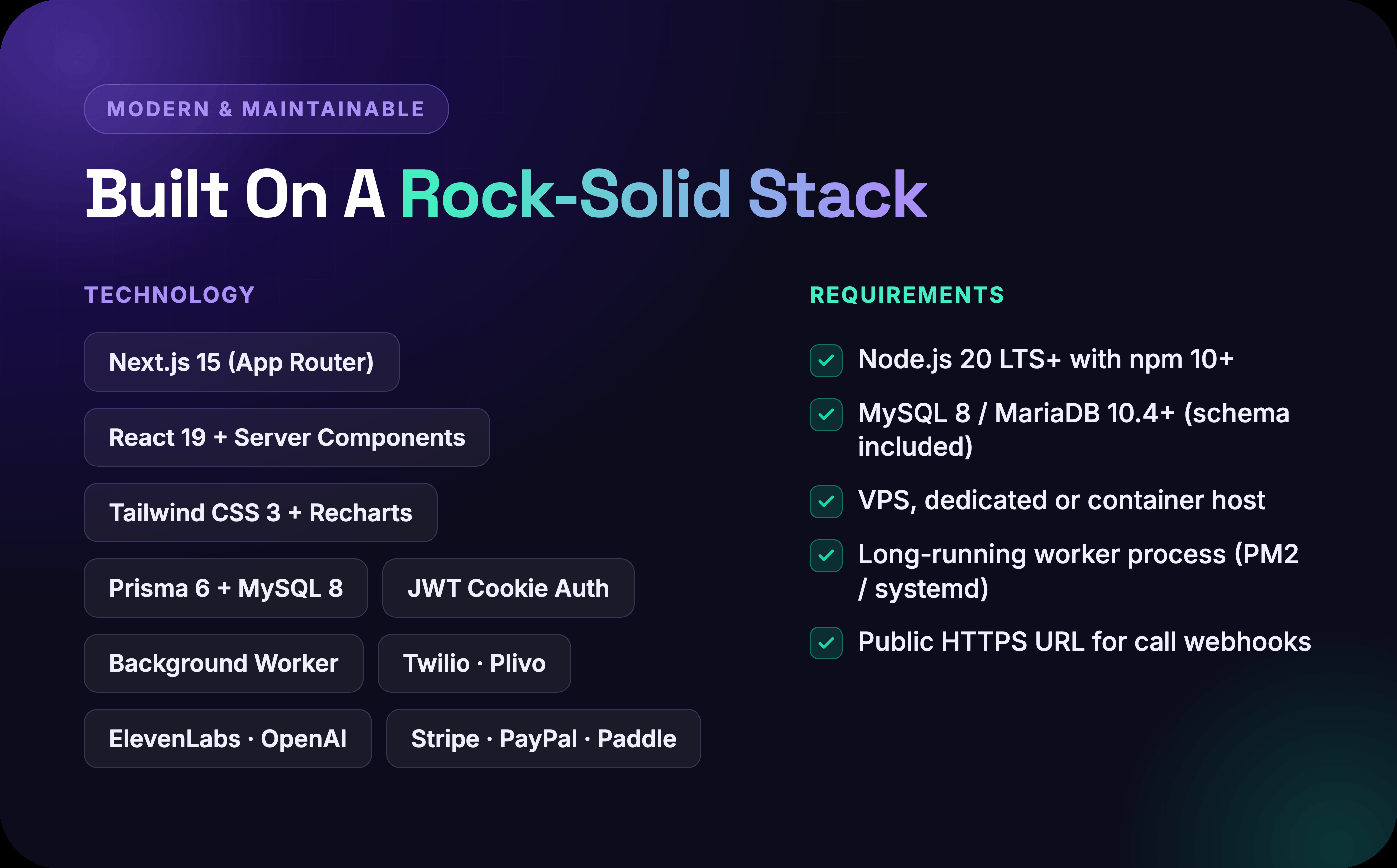 Modern tech stack - Next.js 15, React 19, Tailwind, Prisma