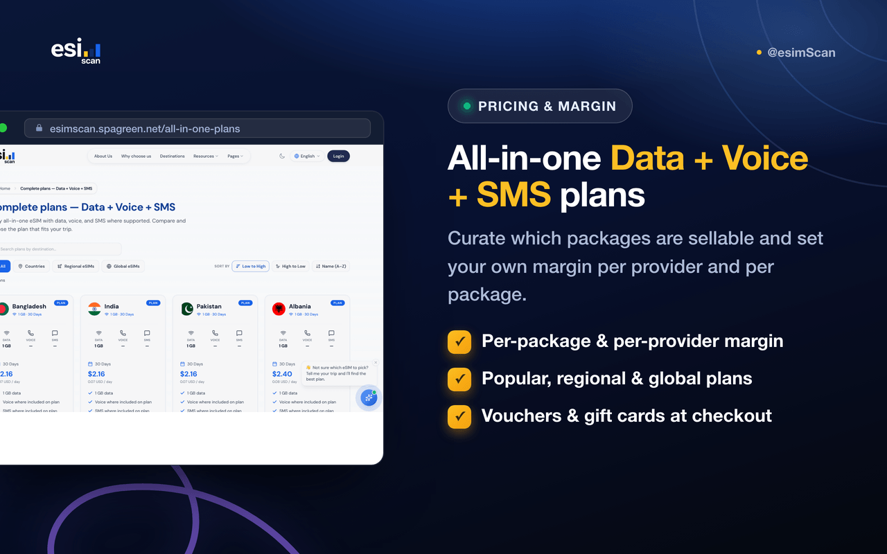 All-in-one Data + Voice + SMS plans, set your own margin