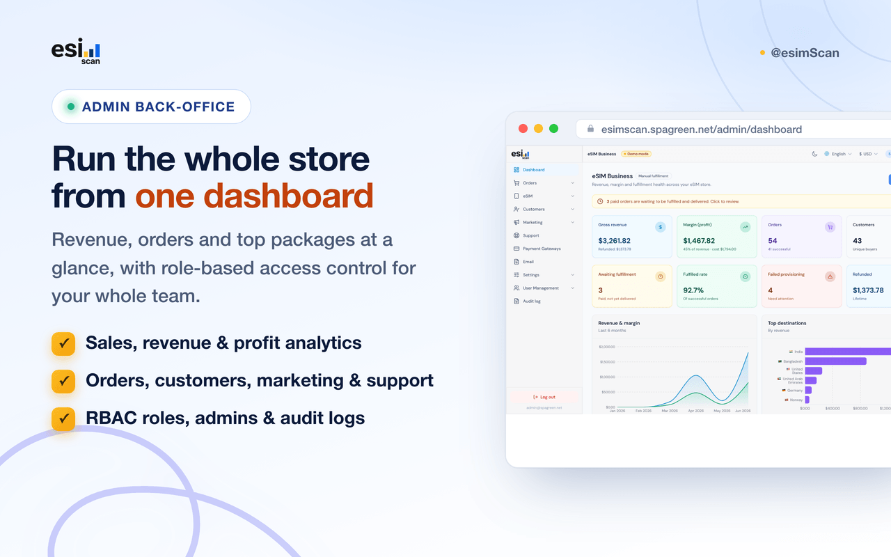 Admin back-office dashboard — revenue, orders and analytics