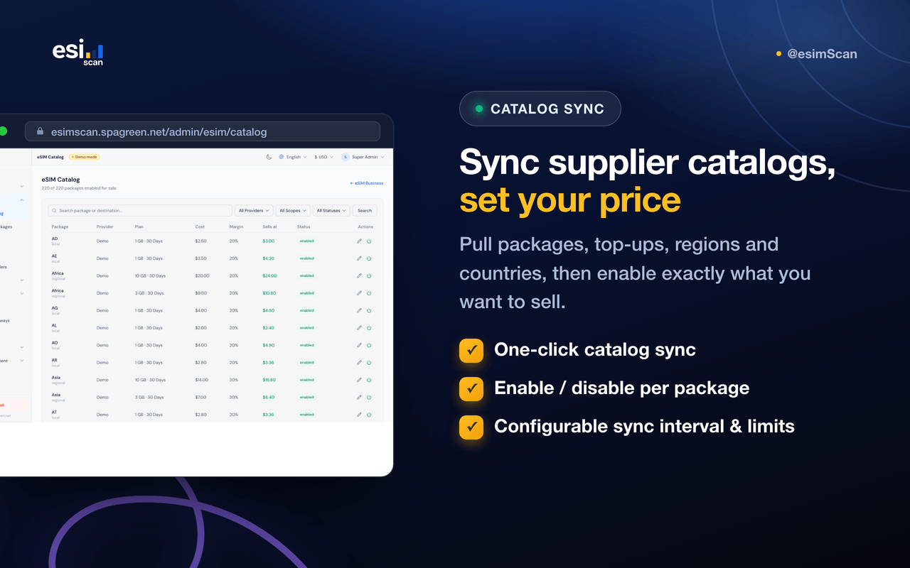 Catalog sync — pull packages and set your selling price