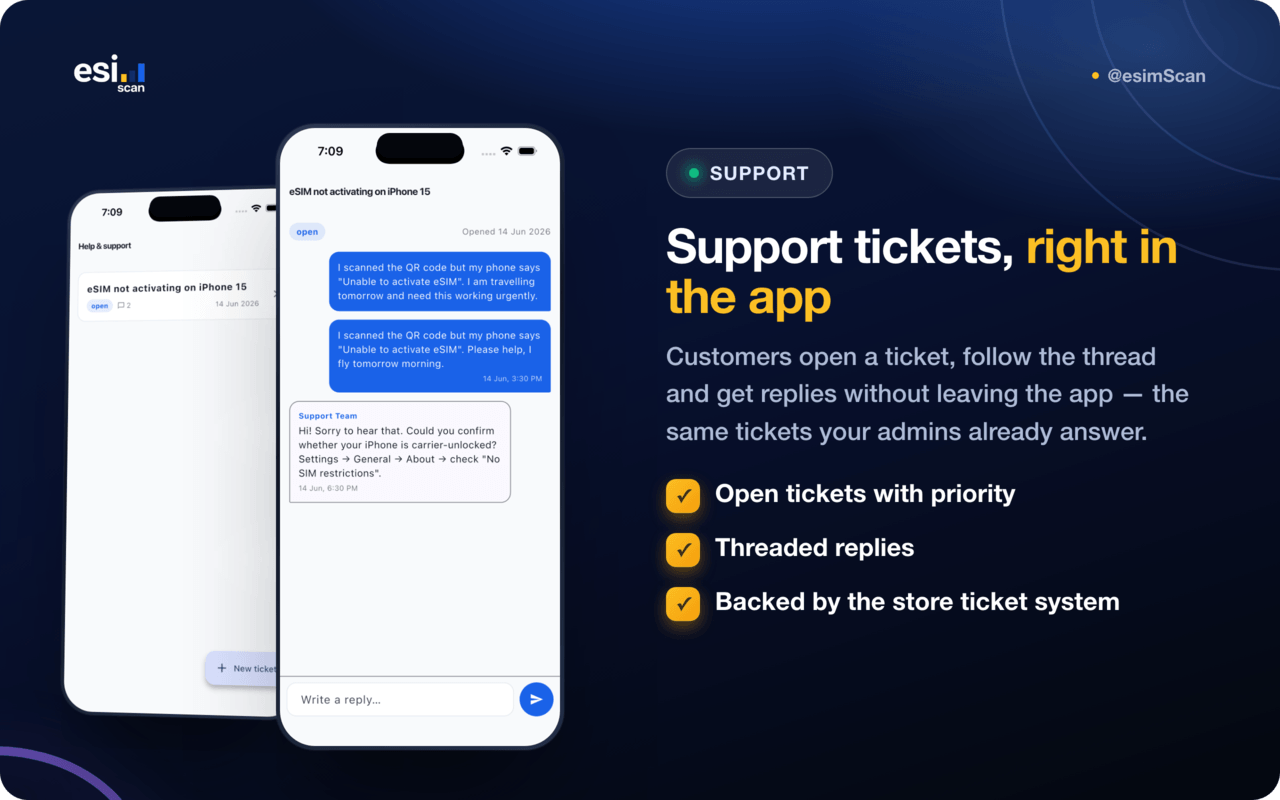 Support ticket list, thread and new ticket screens