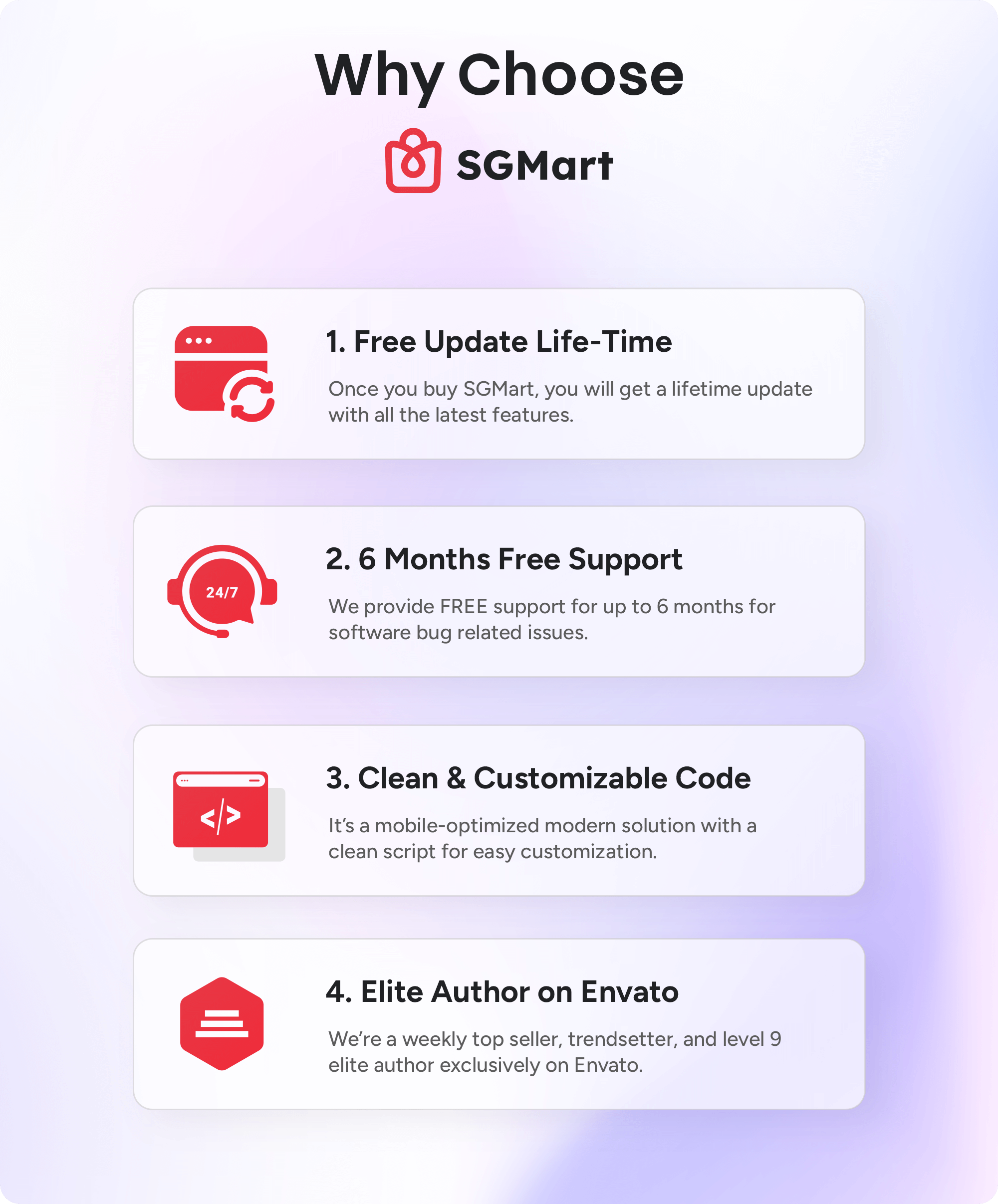 Why Choose SGMart