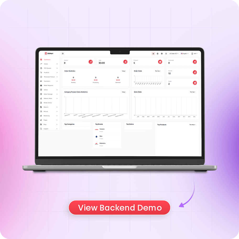 View Backend Demo