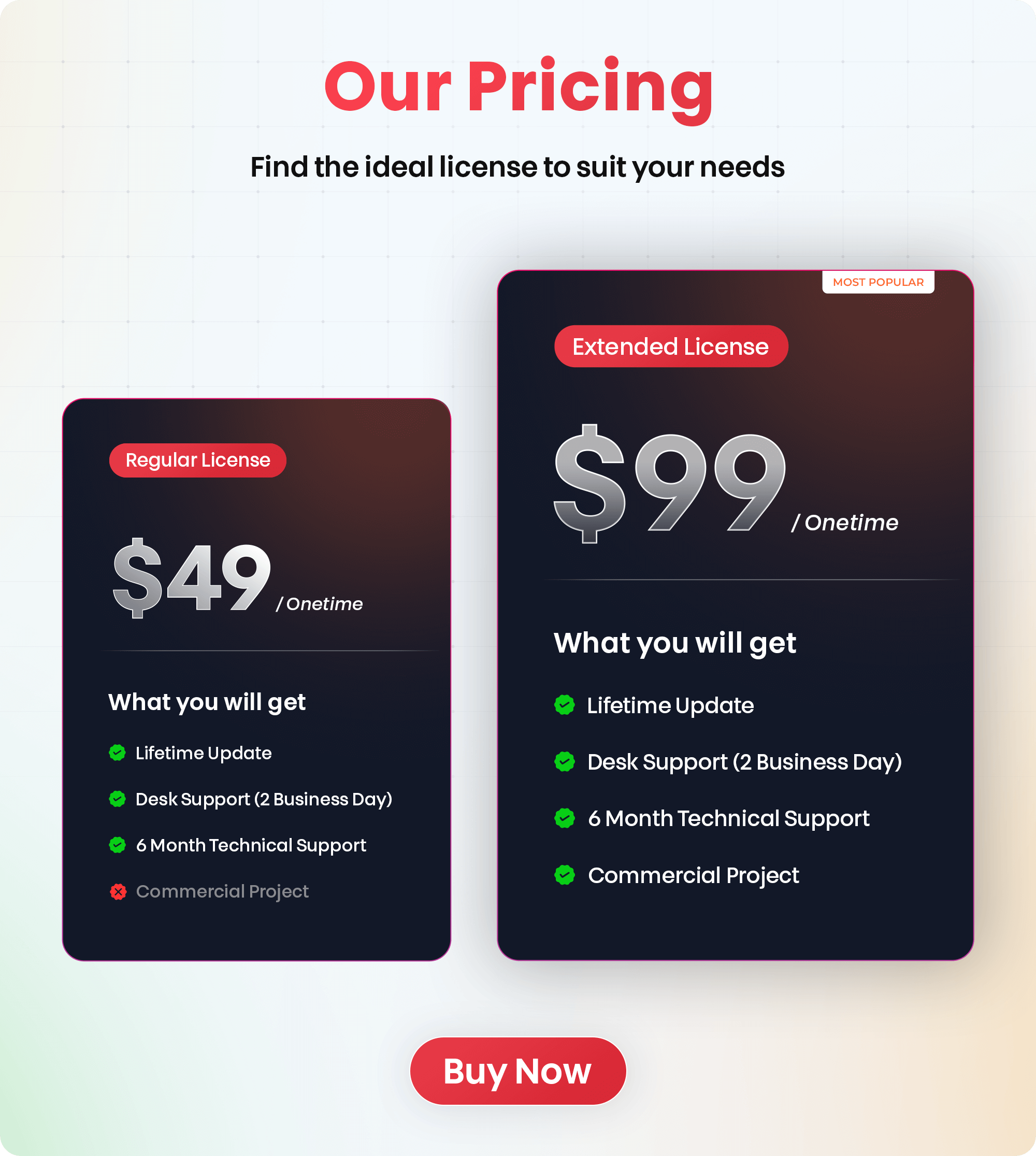 Pricing
