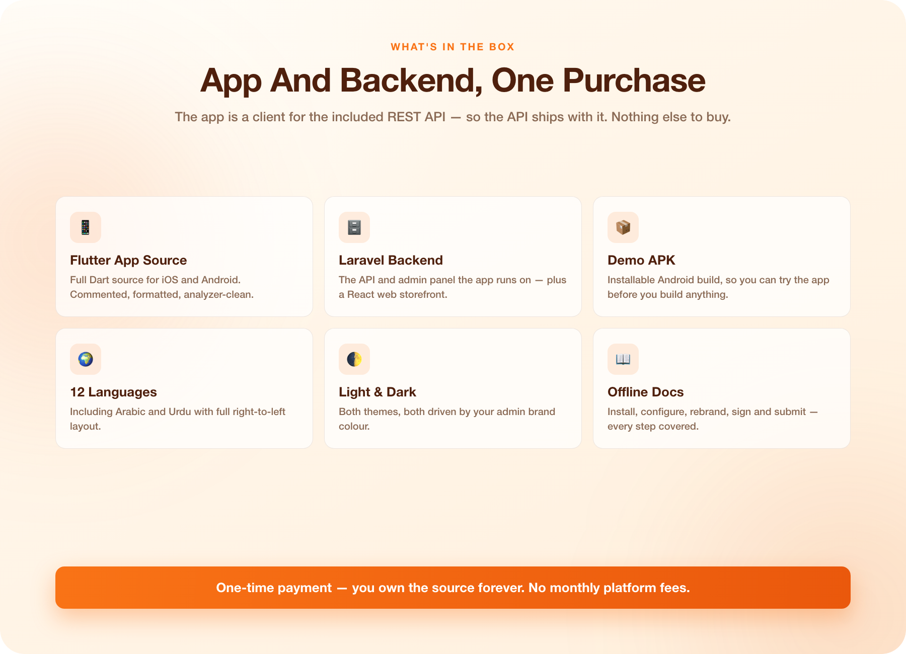 What is in the download: Flutter app source, Laravel backend, demo APK, docs