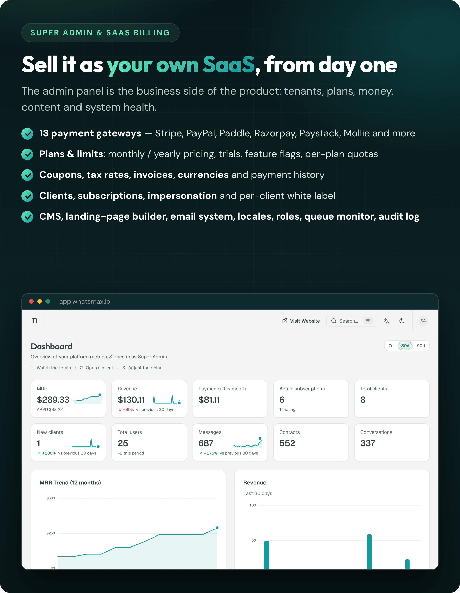 Super admin panel with plans, billing and clients