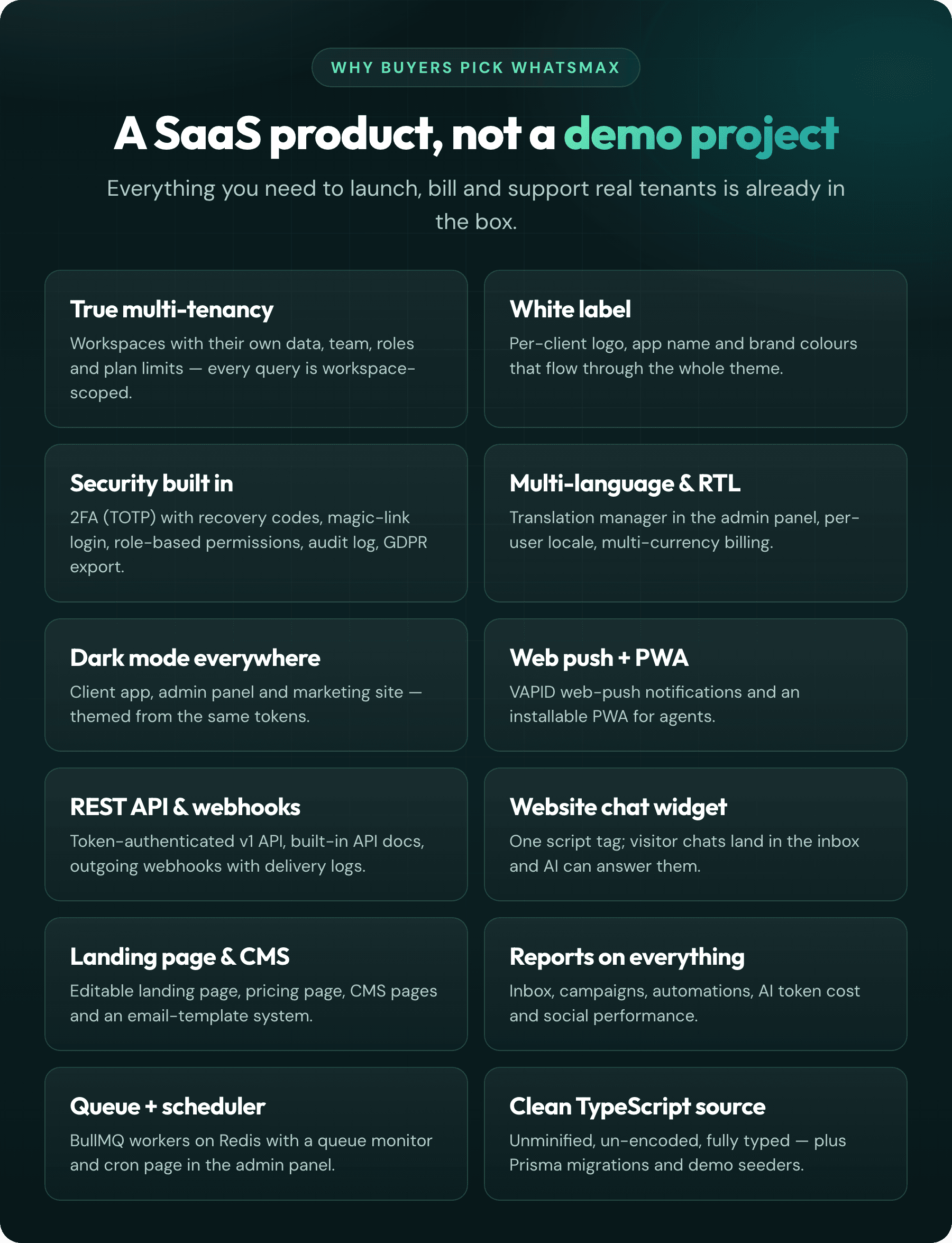 Platform highlights