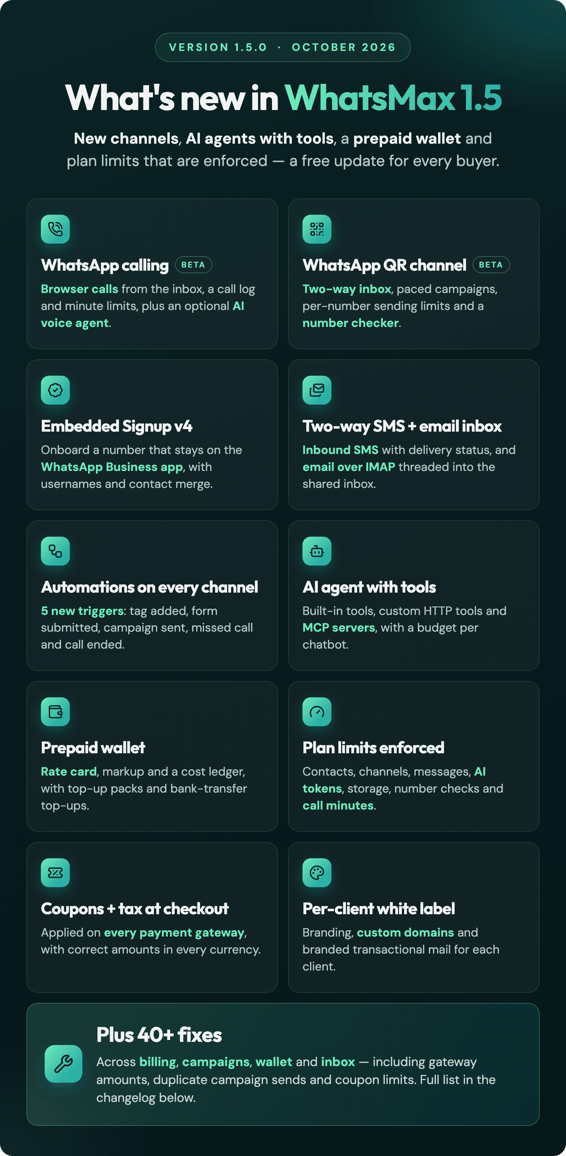 What's new in WhatsMax 1.5