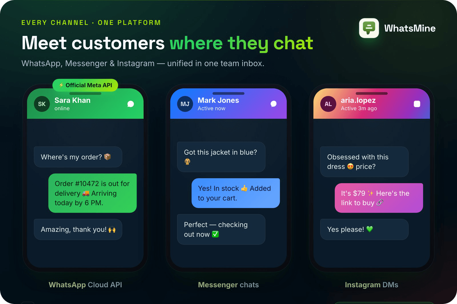 WhatsMine — AI Omnichannel Marketing, Automation & Chatbot SaaS (WhatsApp, Messenger, SMS & Email)