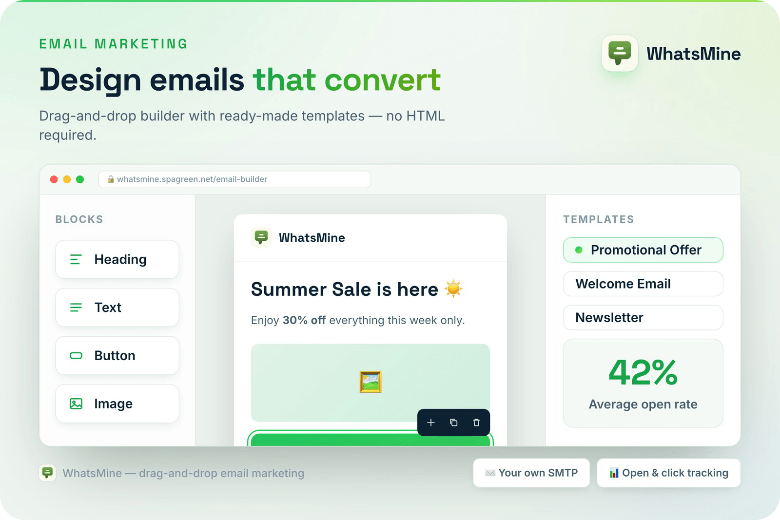 WhatsMine — AI Omnichannel Marketing, Automation & Chatbot SaaS (WhatsApp, Messenger, SMS & Email)