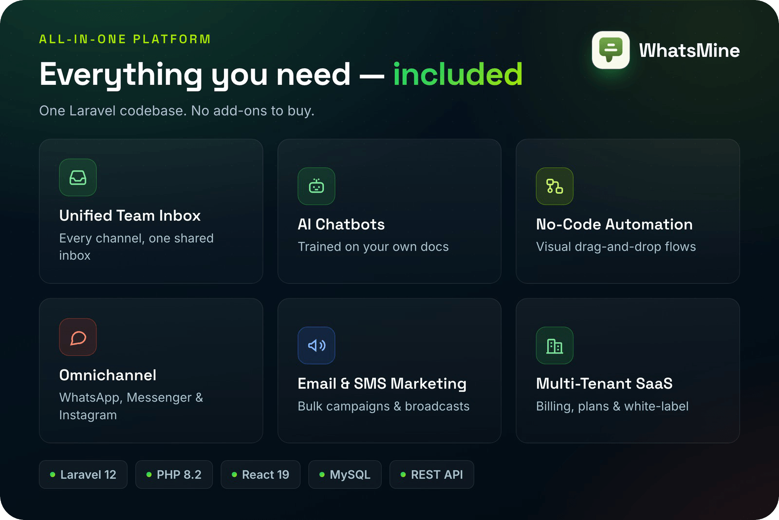 WhatsMine — AI Omnichannel Marketing, Automation & Chatbot SaaS (WhatsApp, Messenger, SMS & Email)