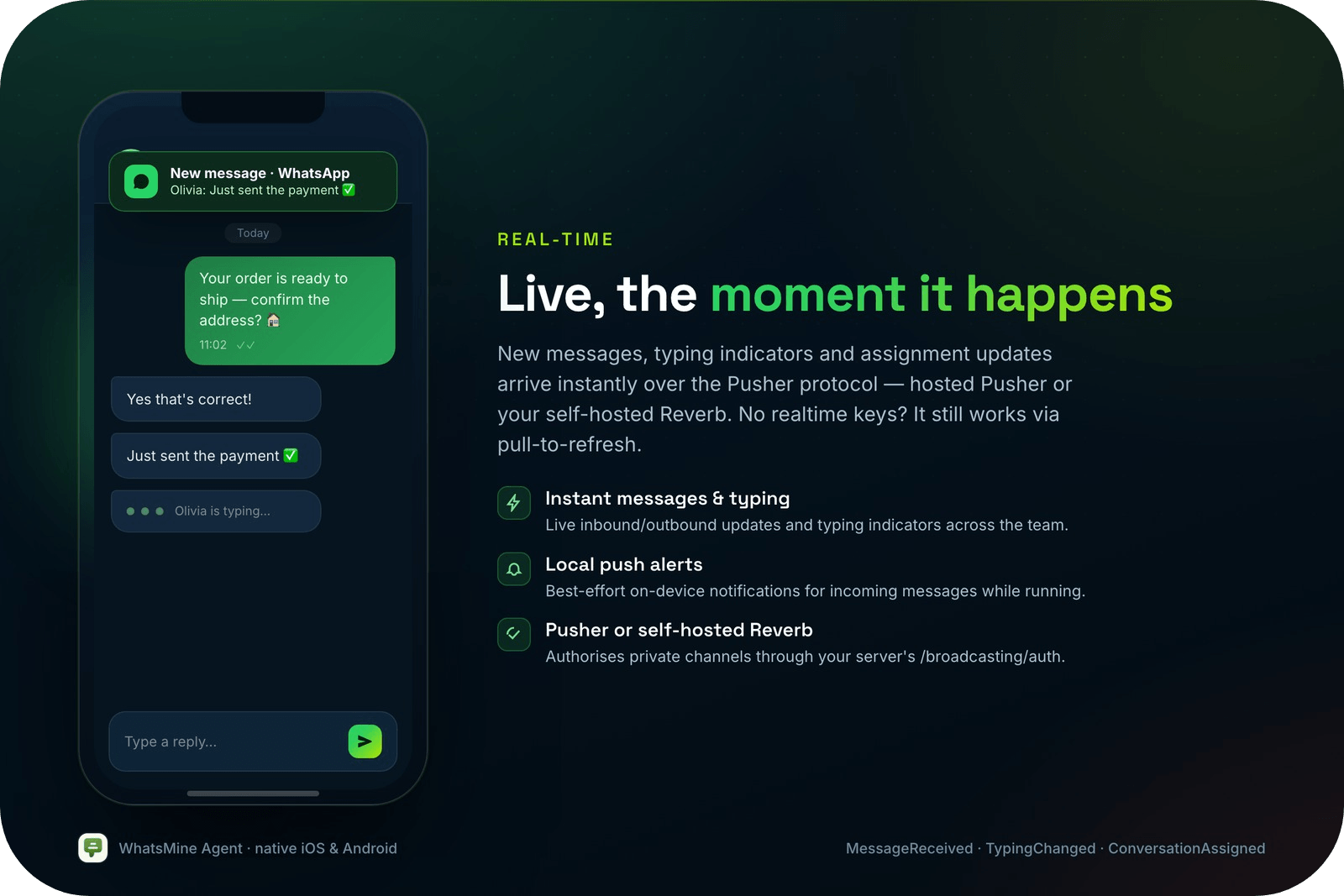 Real-time messaging, typing indicators and push alerts
