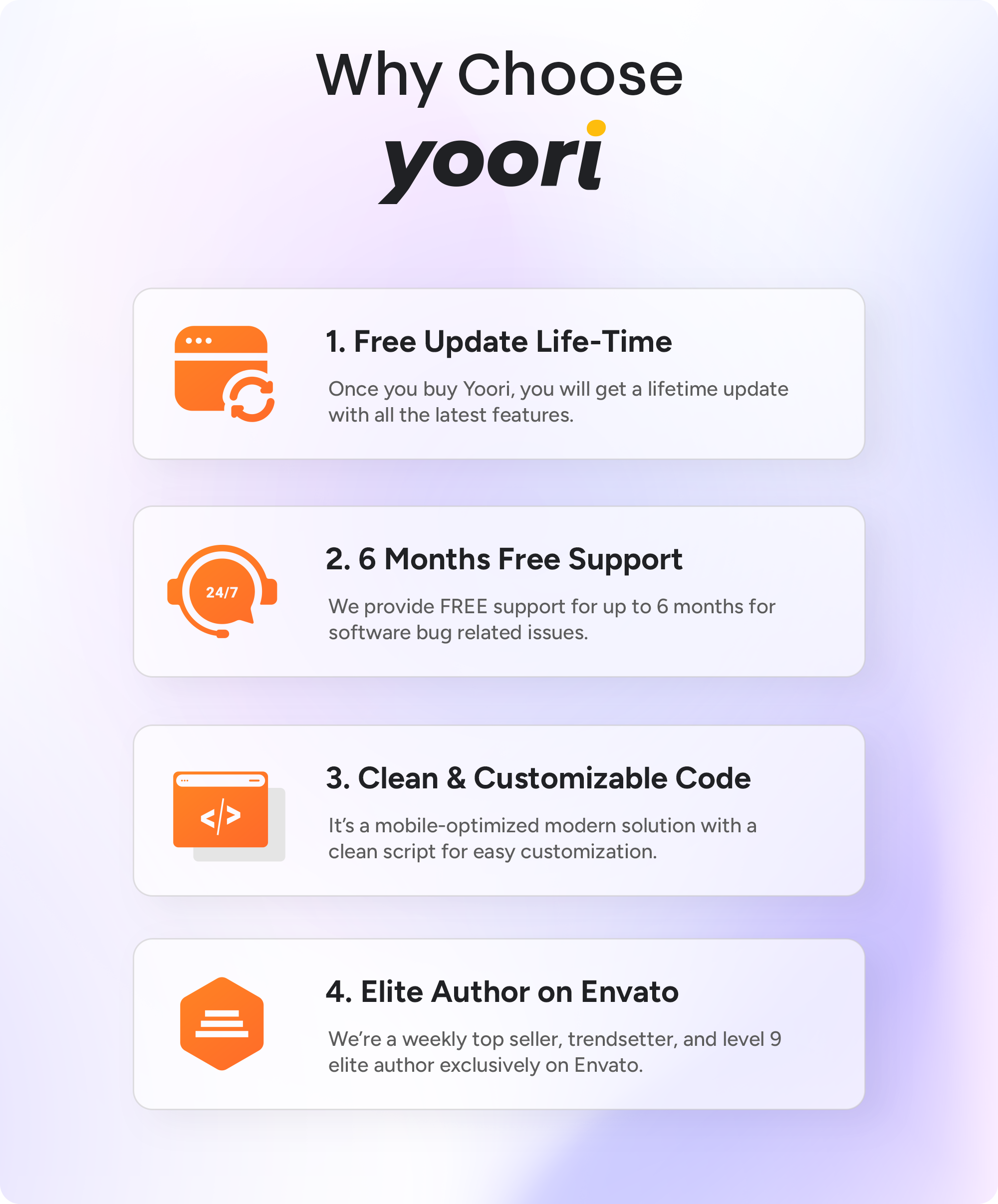 YOORI eCommerce | Single & Multi-Vendor PWA Marketplace CMS