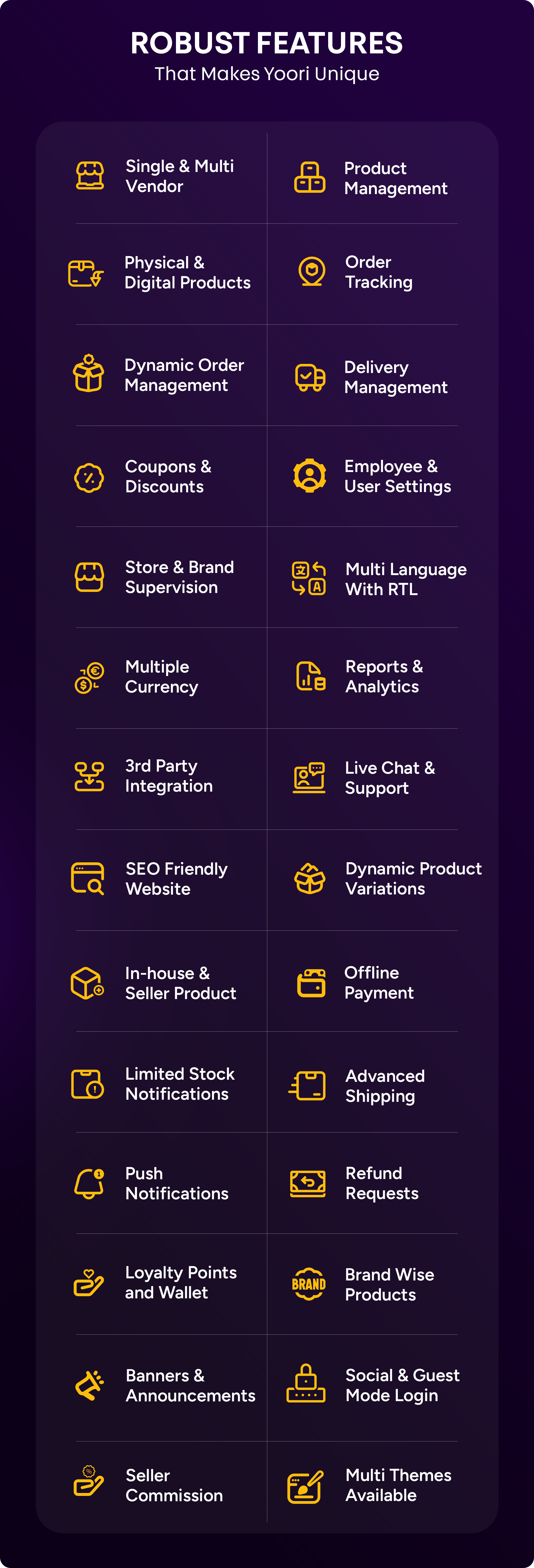 YOORI eCommerce | Single & Multi-Vendor PWA Marketplace CMS