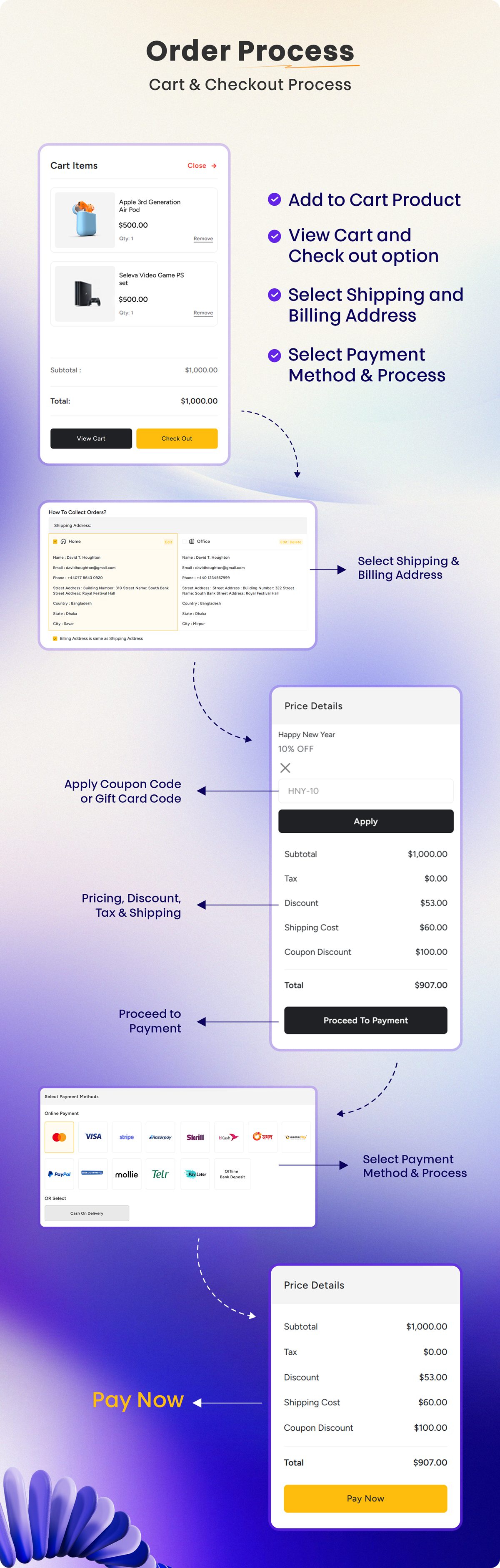 YOORI eCommerce | Single & Multi-Vendor PWA Marketplace CMS