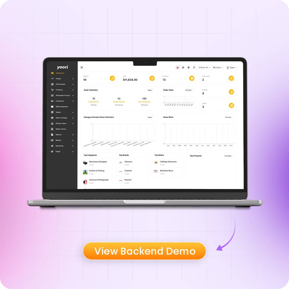 YOORI eCommerce | Single & Multi-Vendor PWA Marketplace CMS